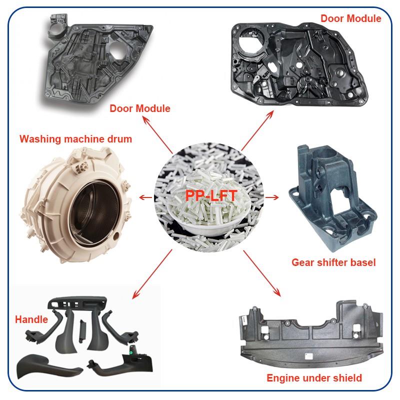 product-759-687 PP-LFT application.jpg